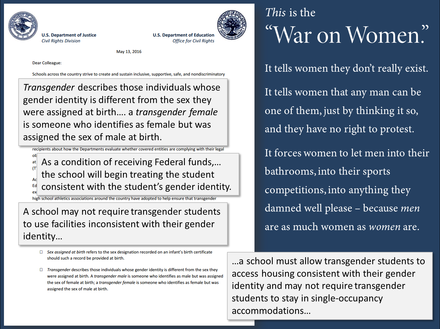 war-on-women-transgender-bathrooms.png